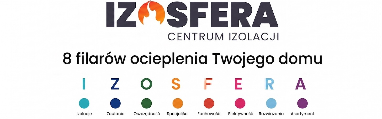 8 filarów ocieplenia